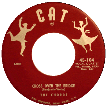 Chords - Cross over The Bridge 45