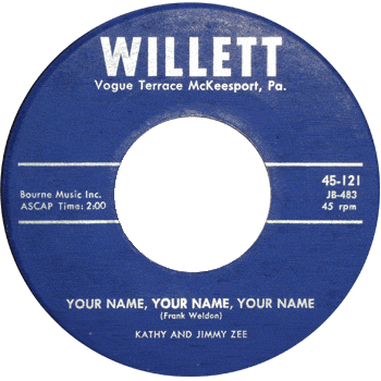 Kathy Zee - Your Name Your Name Willett