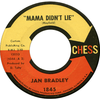 Jan Bradley Chess