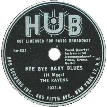 Ravens - Bye Bye Baby Blues Hub Black