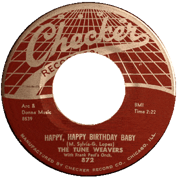 Tune Weavers - Happy Happy Birthday Baby Checker 45