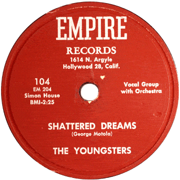 Youngsters - Shattered Dreams 78